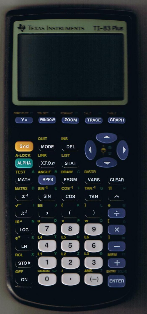 How The TI-83 Calculator Changed Math Education