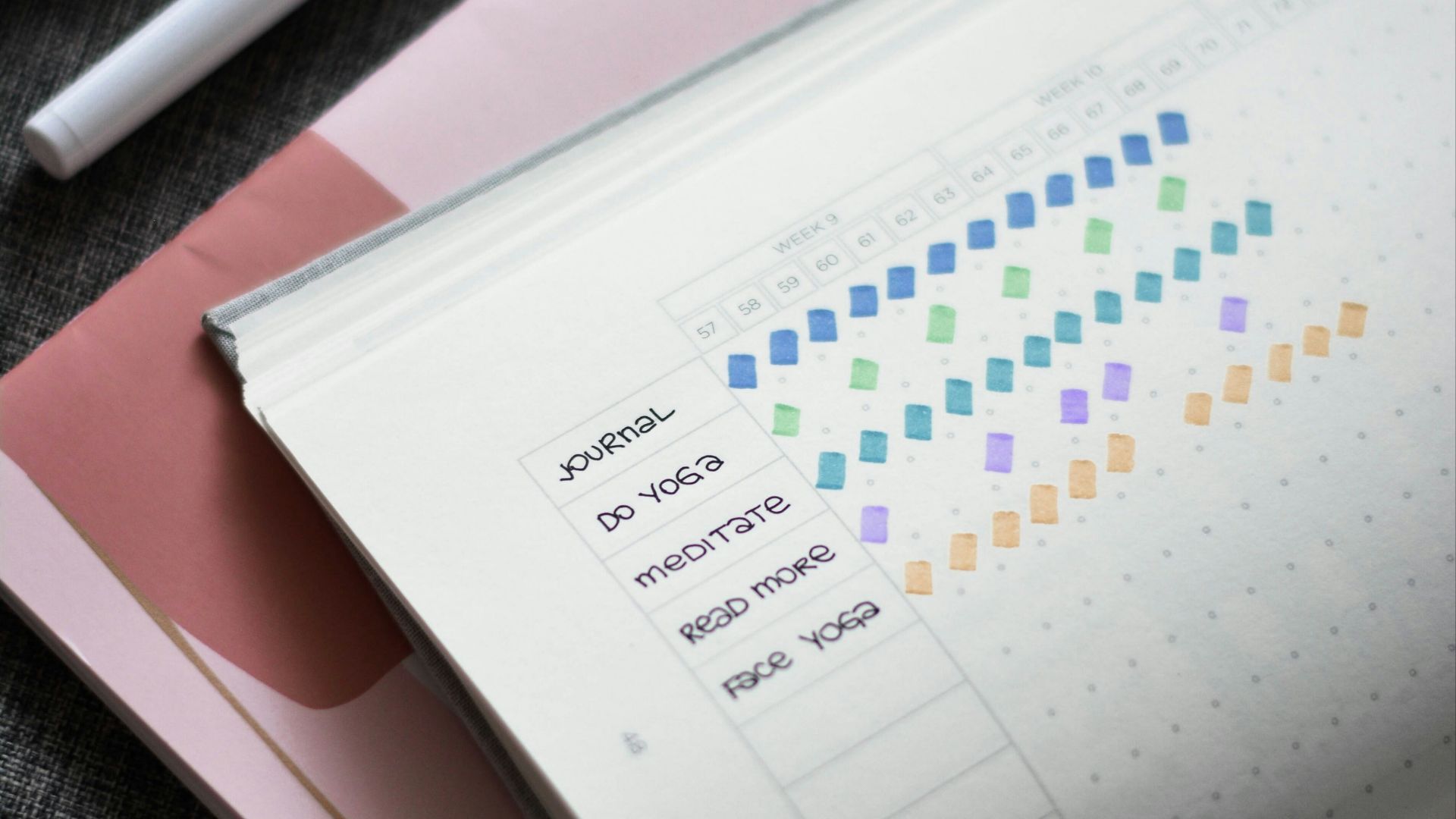 Créer des routines