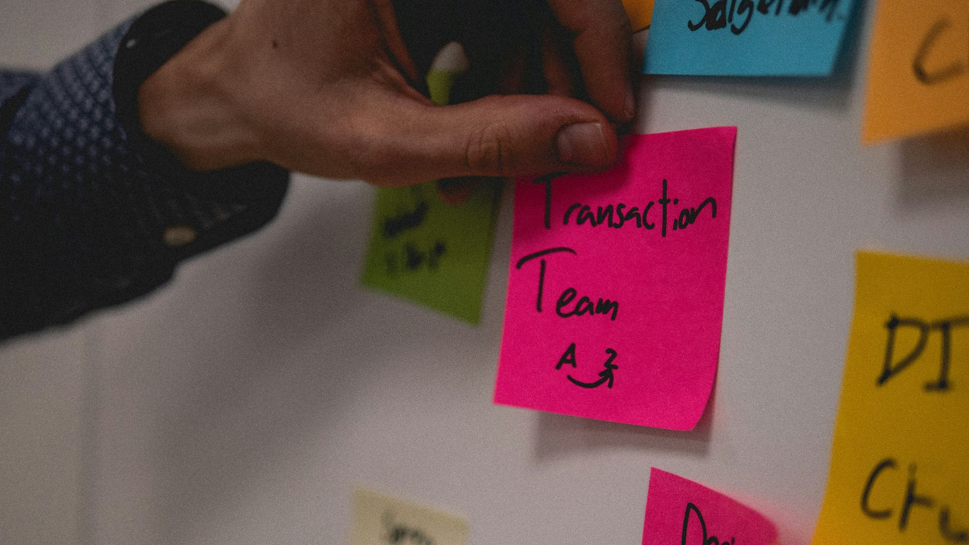 11. Invention des Post-It Notes