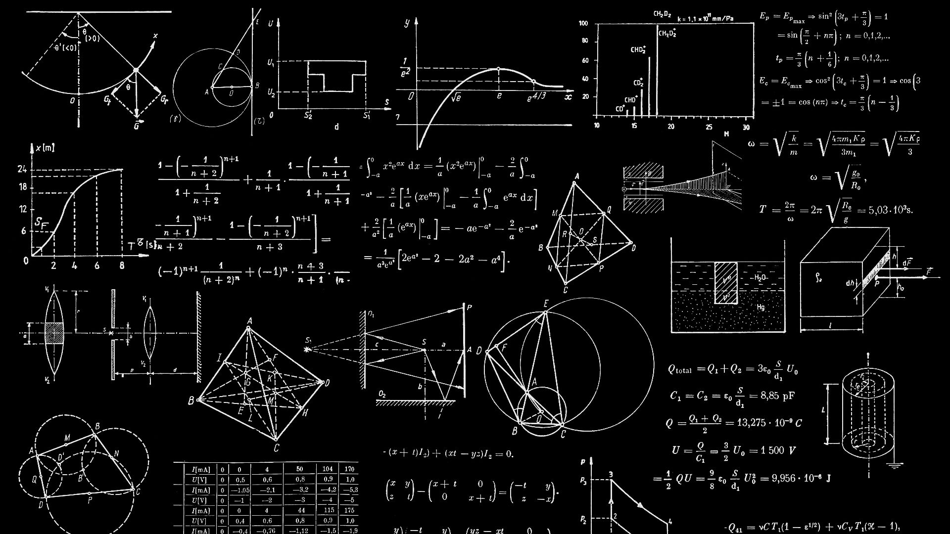 6. Expliquer les concepts difficiles
