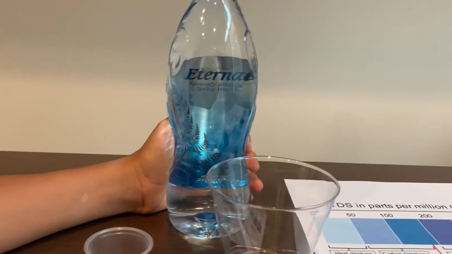 6. L'eau éternelle