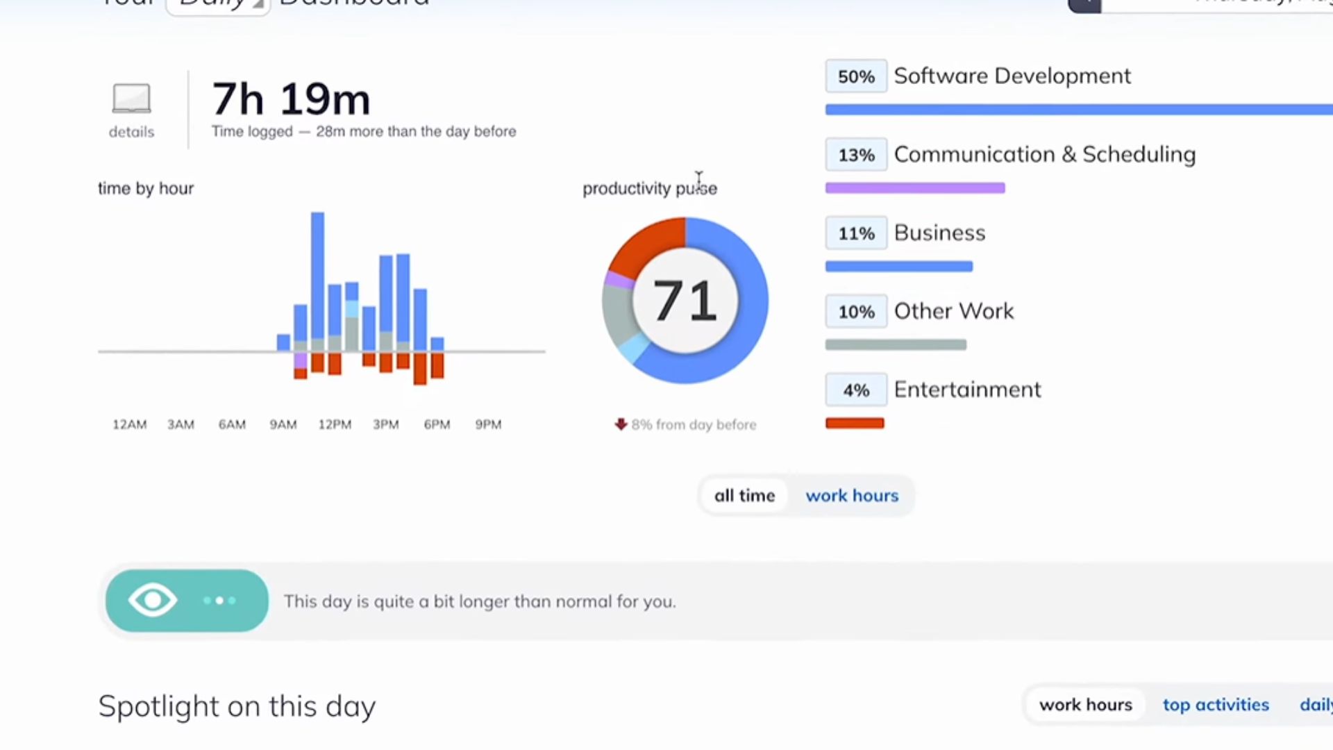 4. Utiliser des outils de productivité