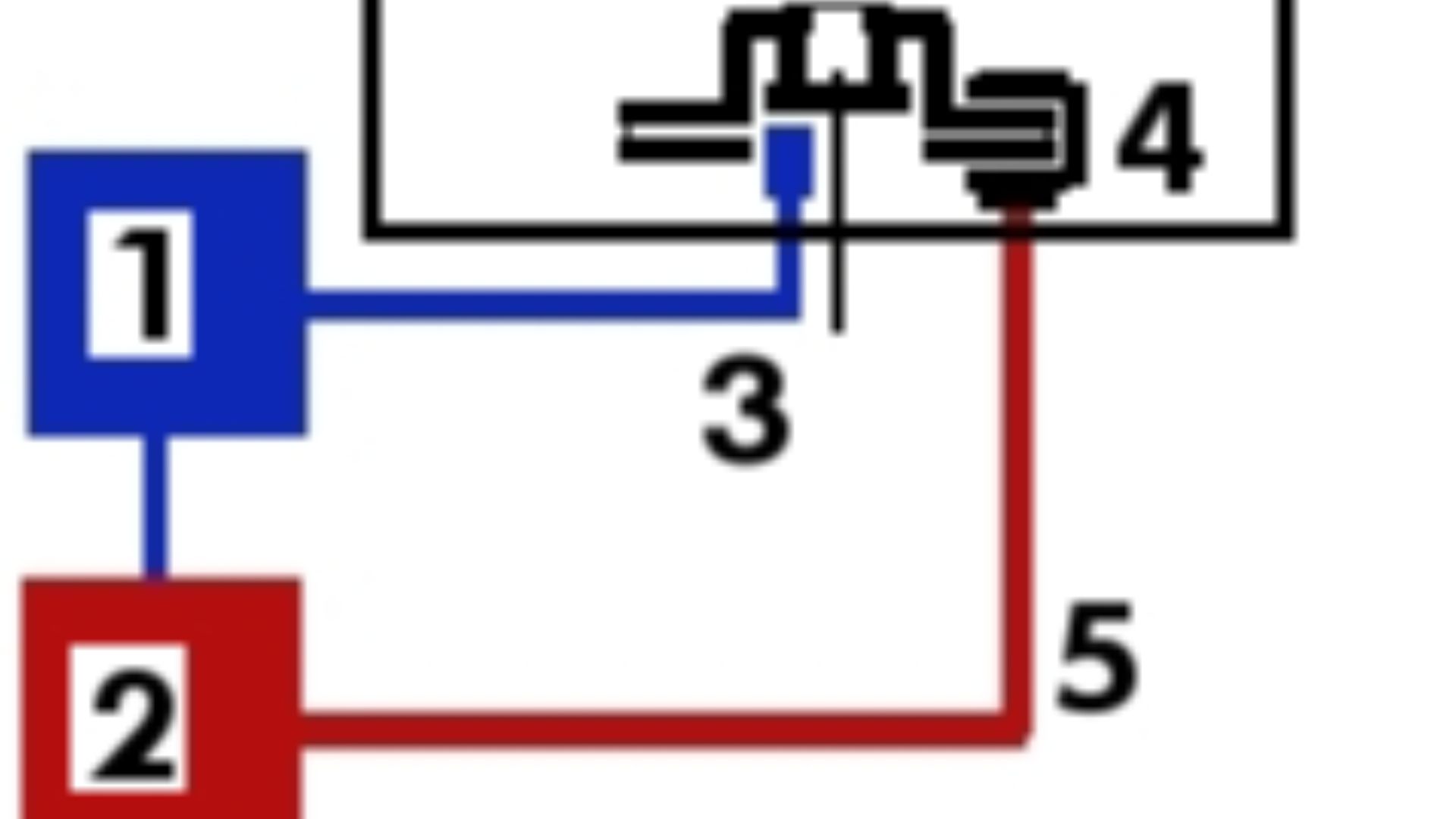 1. Système de freinage antiblocage (ABS)