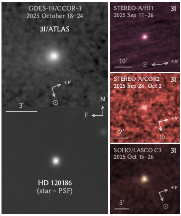 Émission de matière