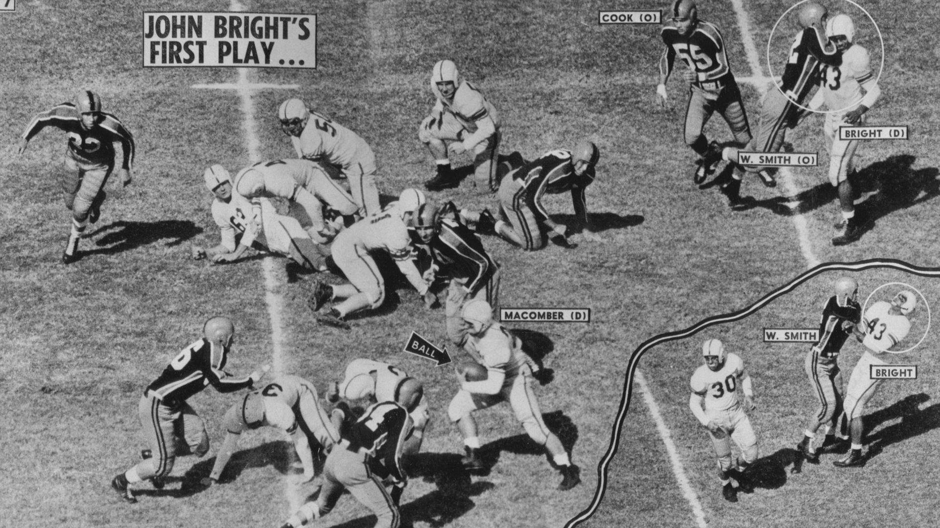 7. L'incident Johnny Bright