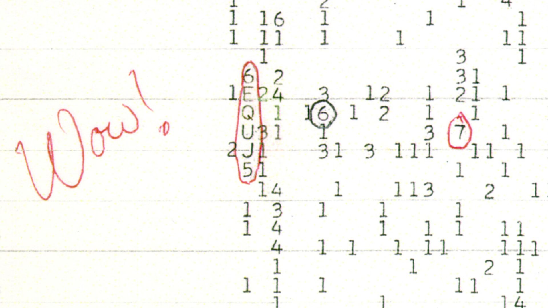 16. Le signal Wow ! Signal
