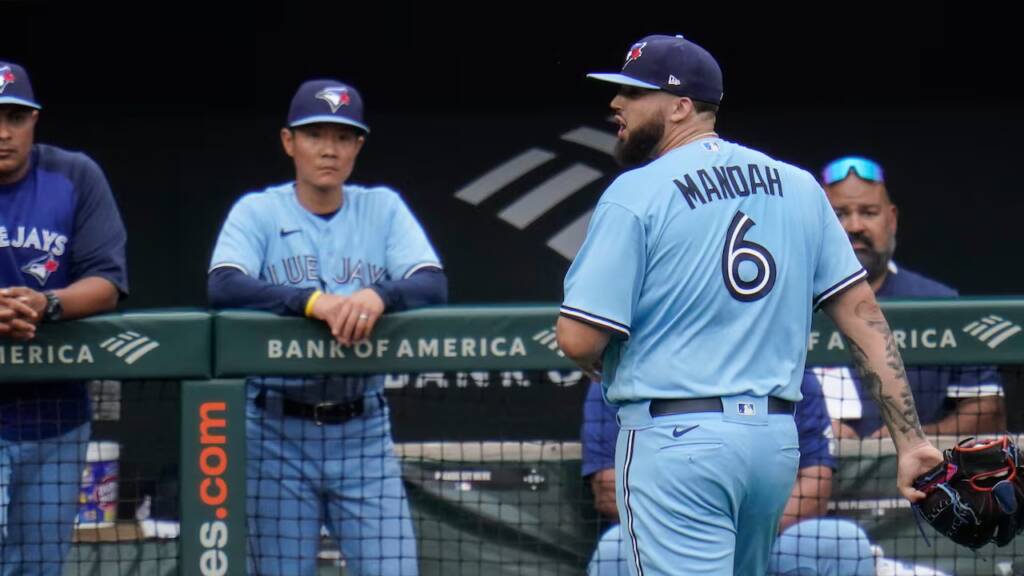 Alek Manoah: a possible return to Toronto?