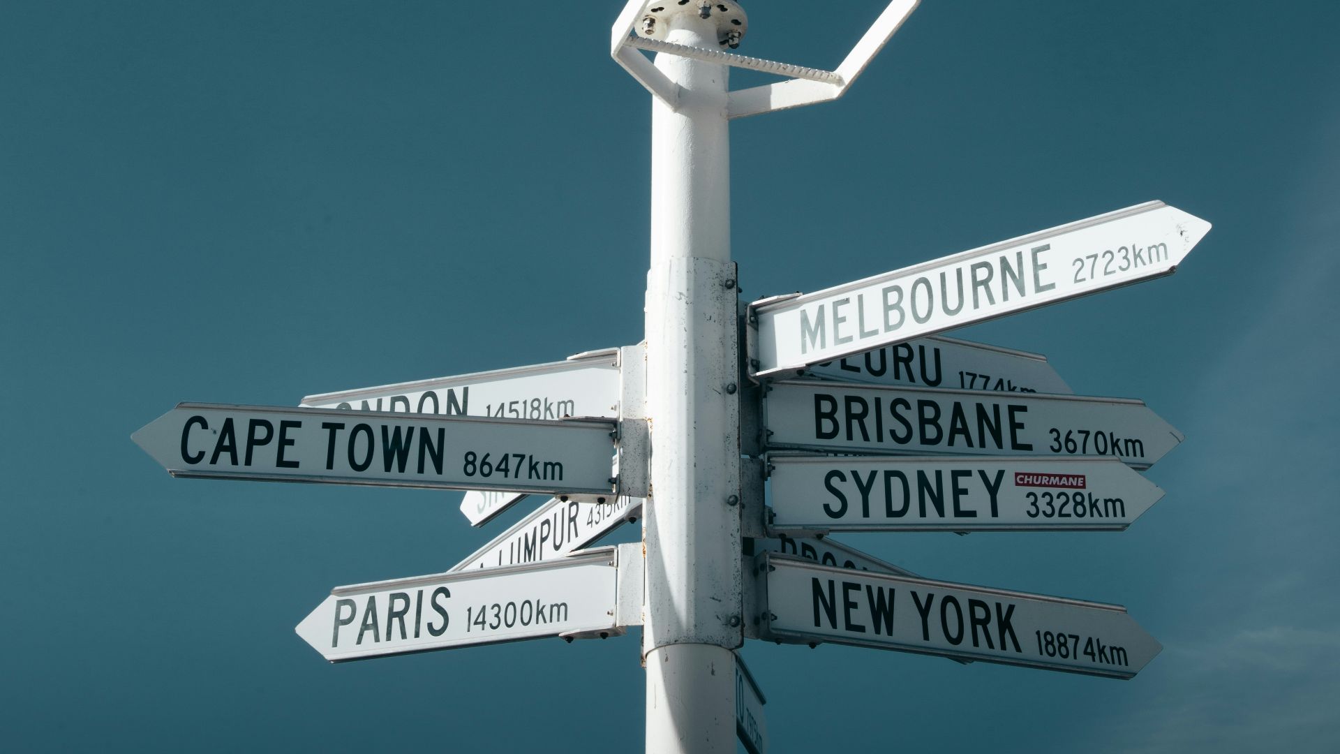 4. Distance