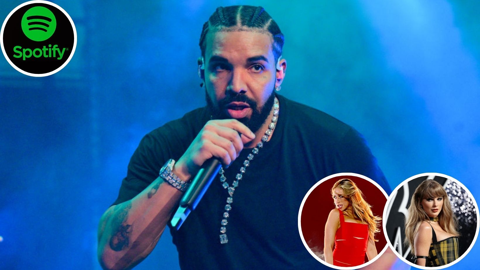 Les 10 artistes les plus populaires sur Spotify au Canada en 2025