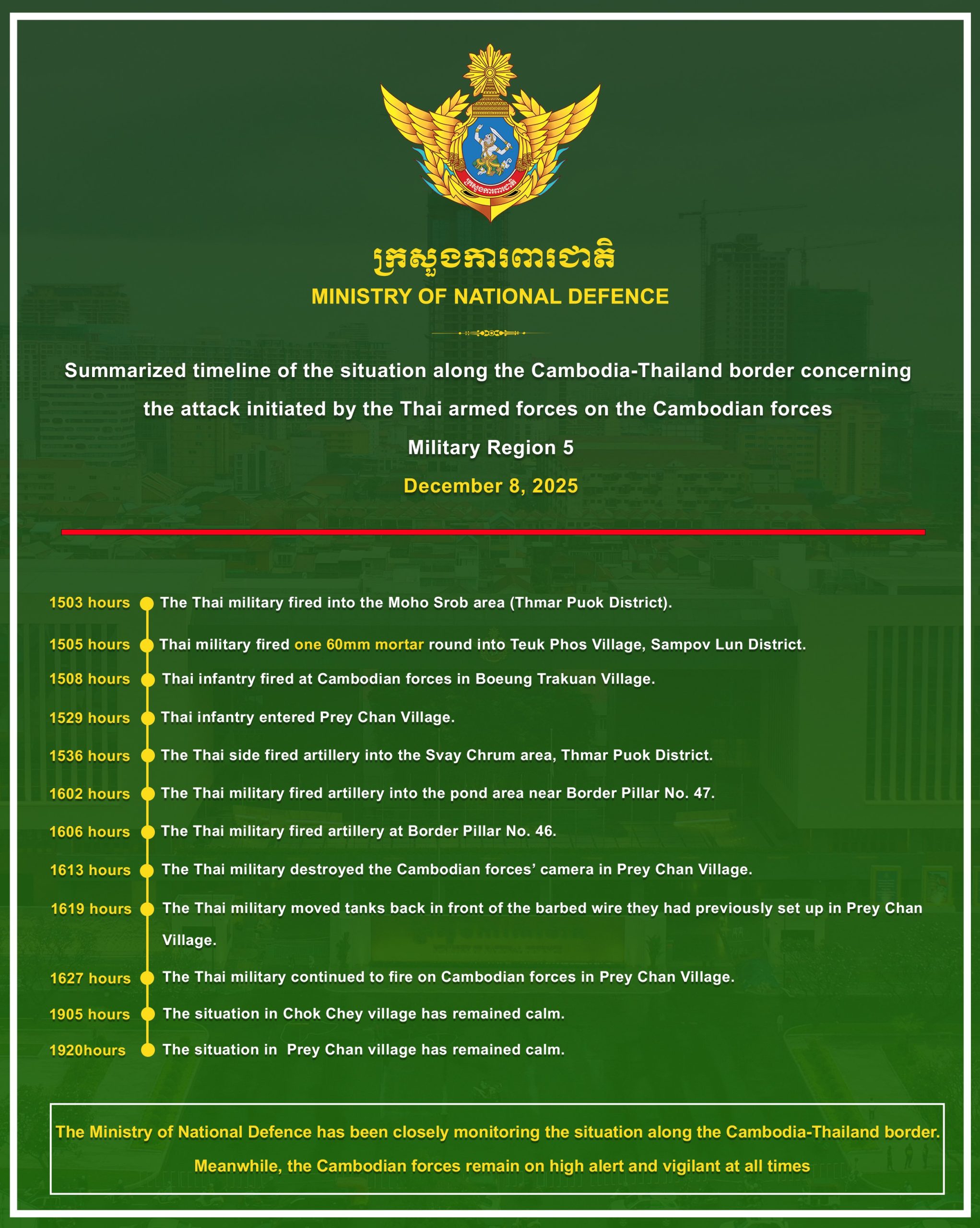 Statement from Cambodia