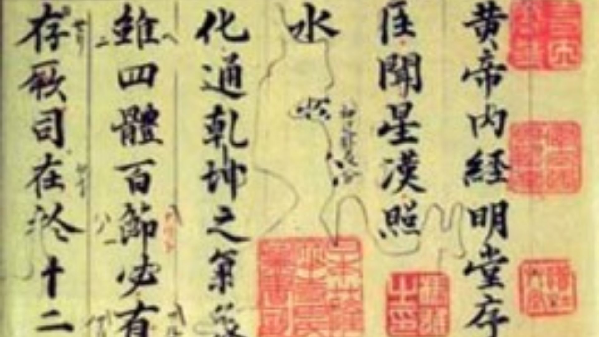 2. La théorie de l'acupuncture façonnée par le Huangdi Neijing 