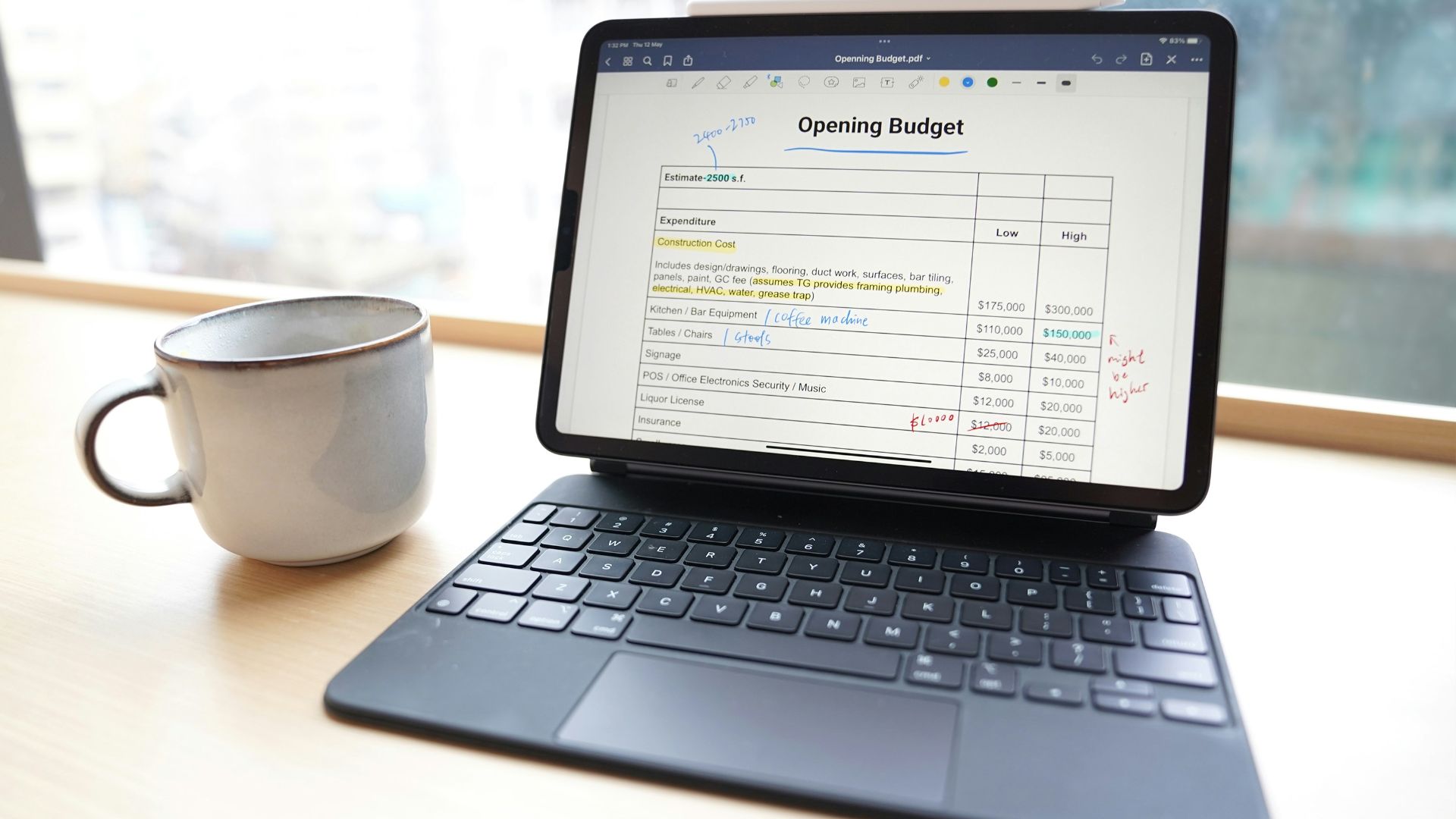 12. Utilisez des budgets basés sur des objectifs plutôt que sur la culpabilité
