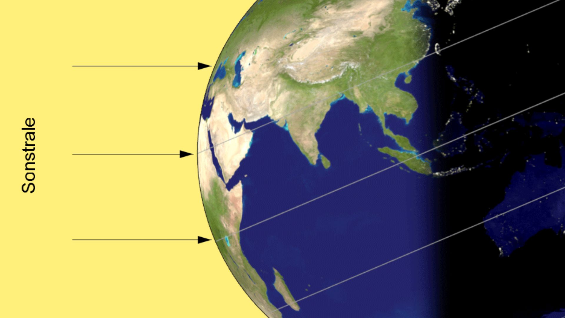 20. Observation astronomique