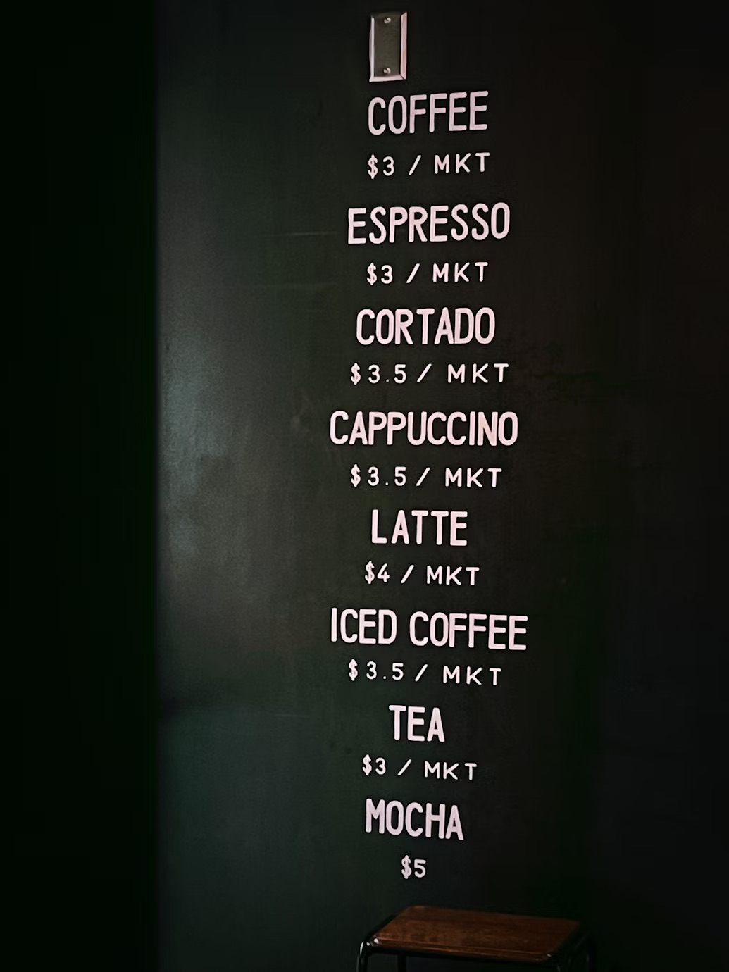 Daily coffees