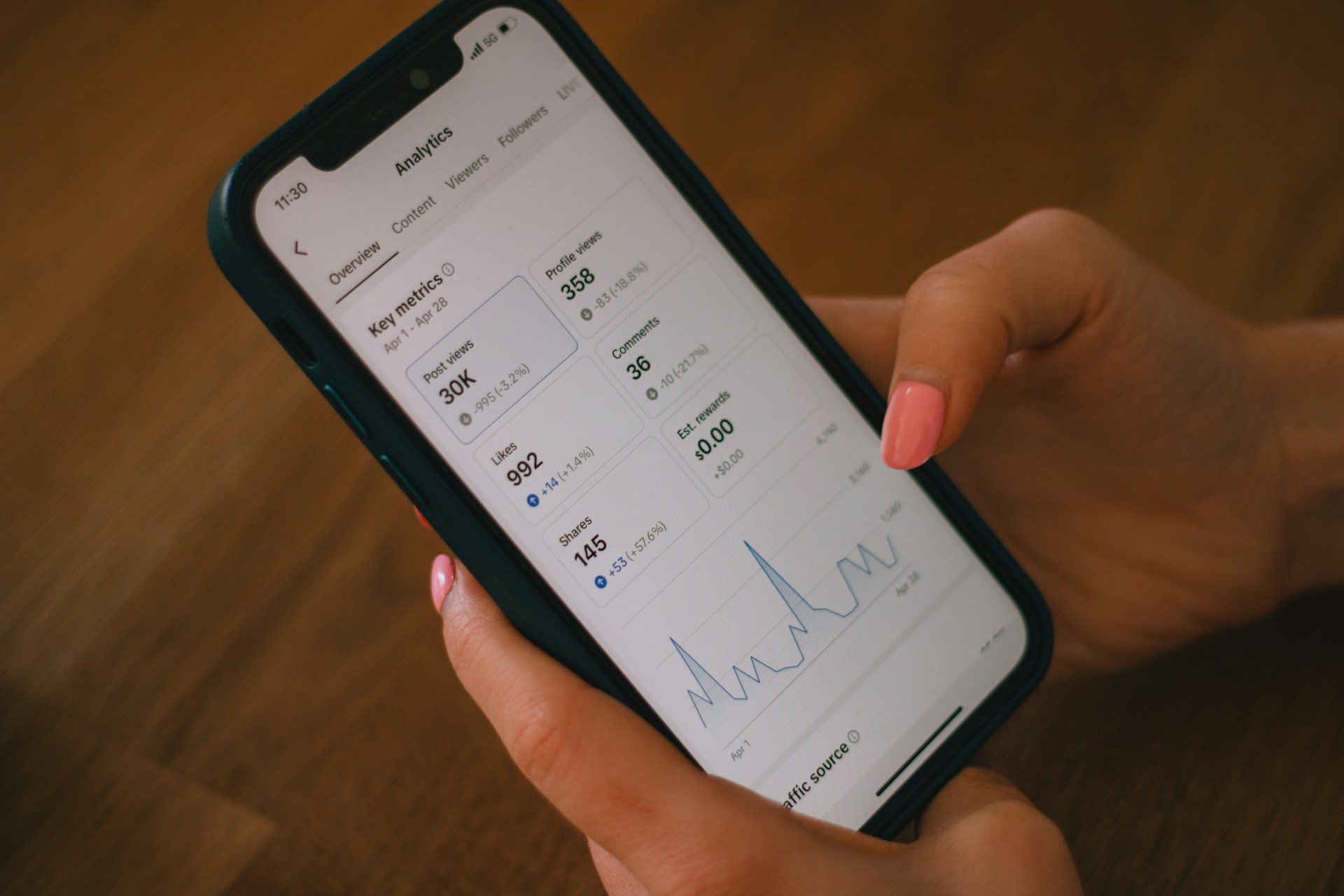 3. Plan your monthly food budget