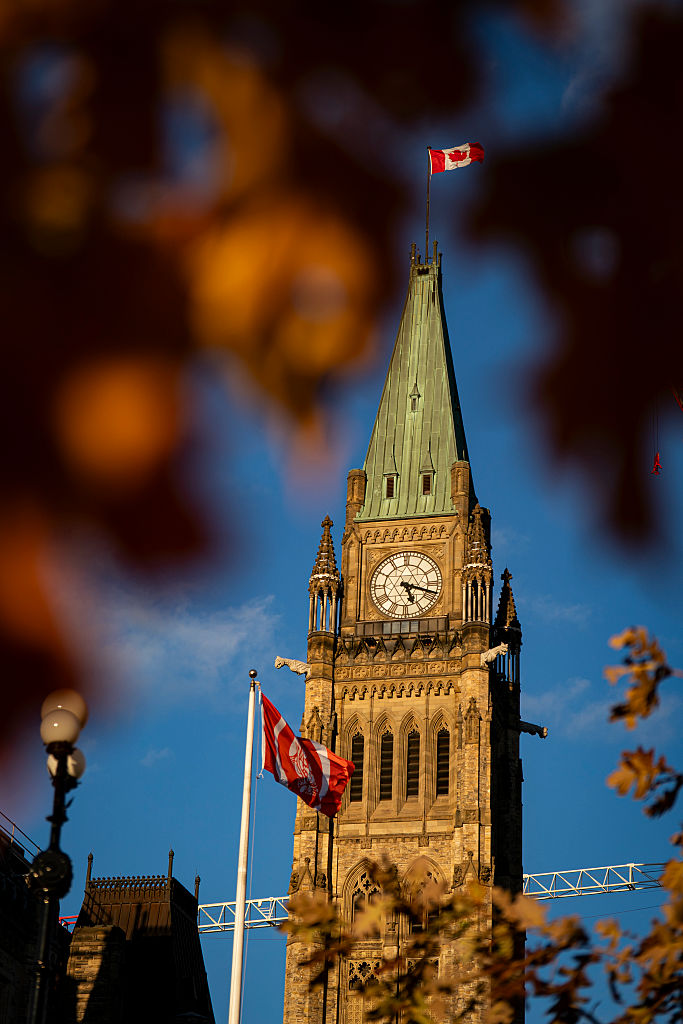 Consequences of 2012