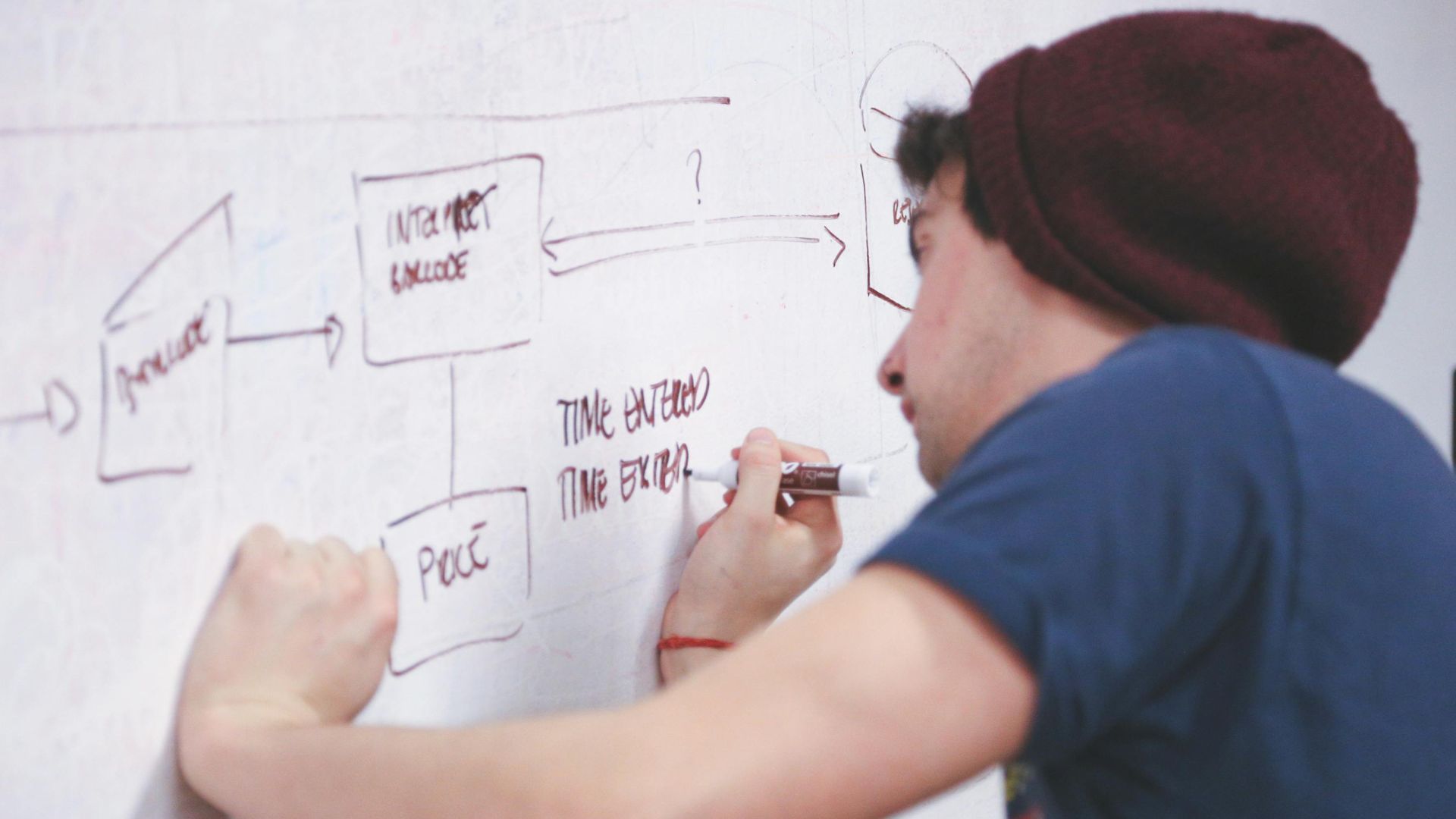 5. Cartographie des causalités