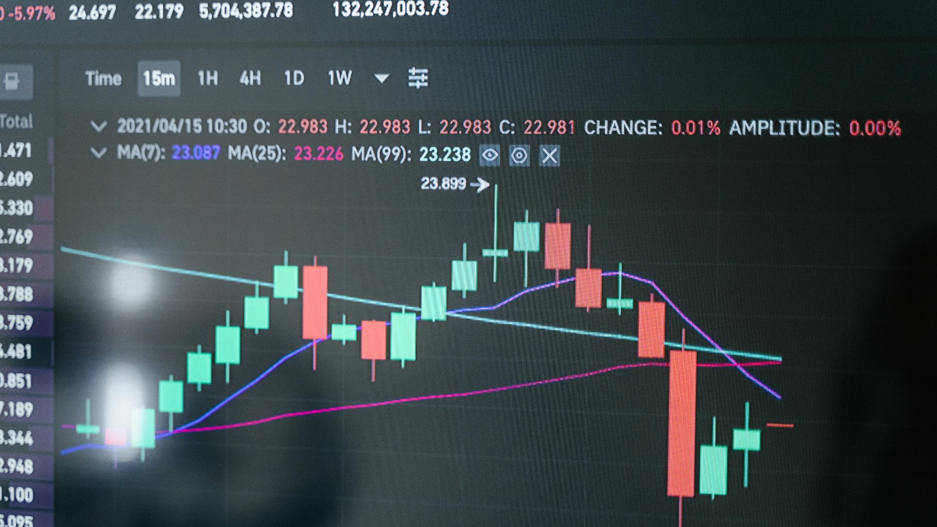20. Parier sur un dernier grand coup