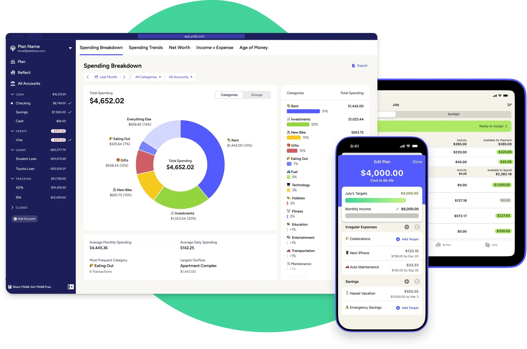 1. YNAB (You Need A Budget)