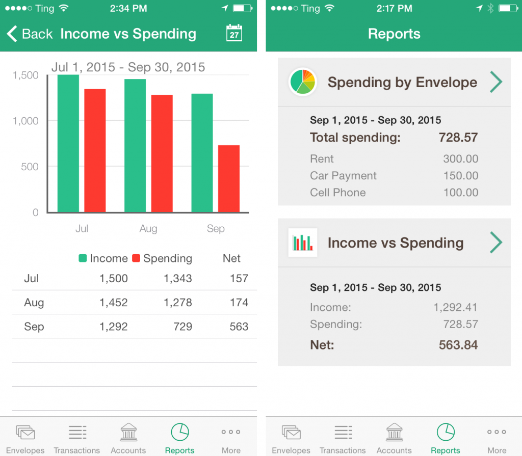 3. GoodBudget