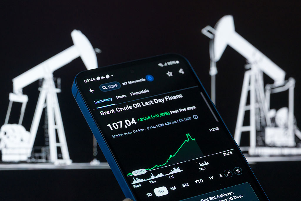 Oil prices passed red-alarm line