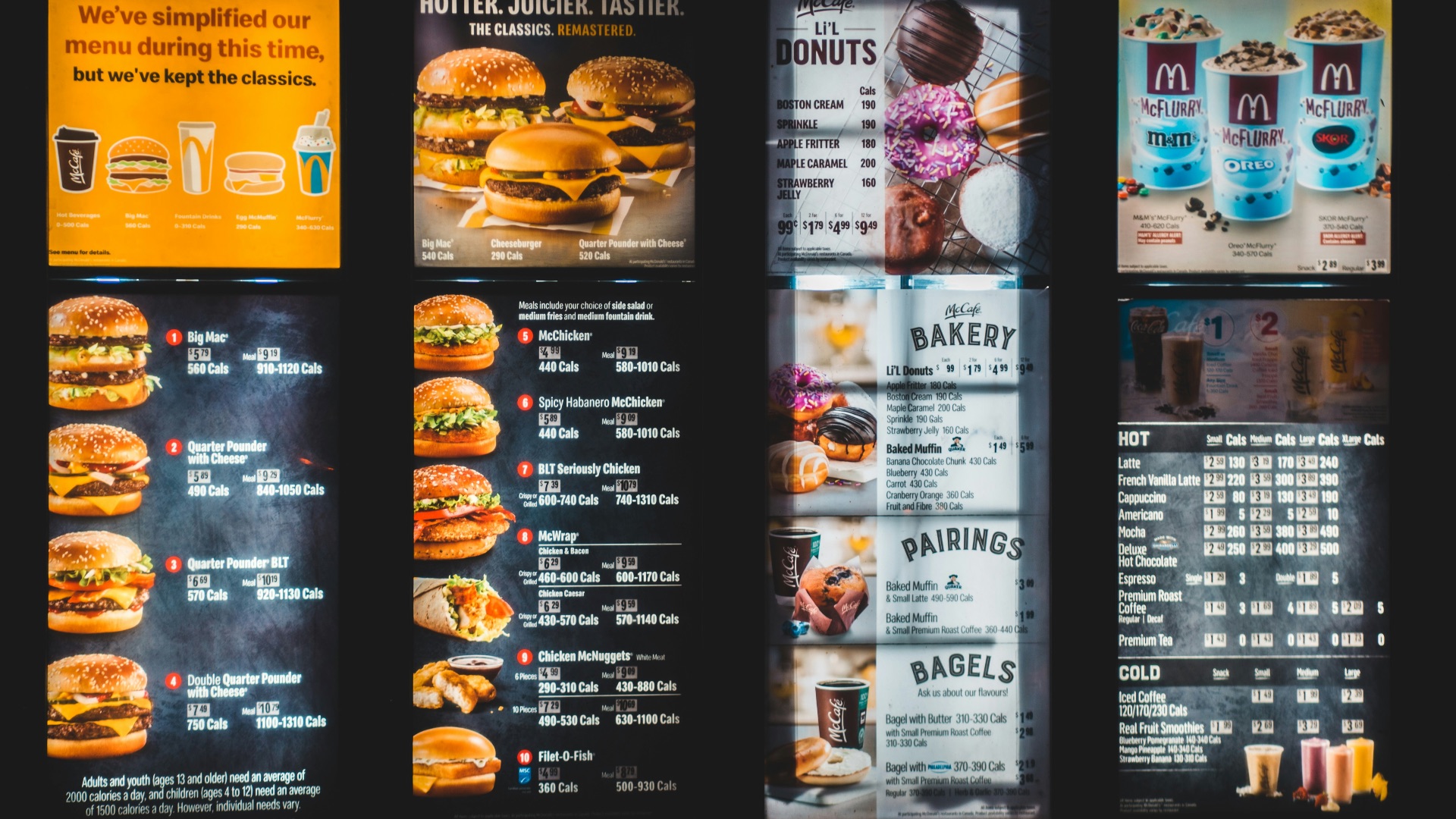 4. Ne pas tenir compte du menu affiché