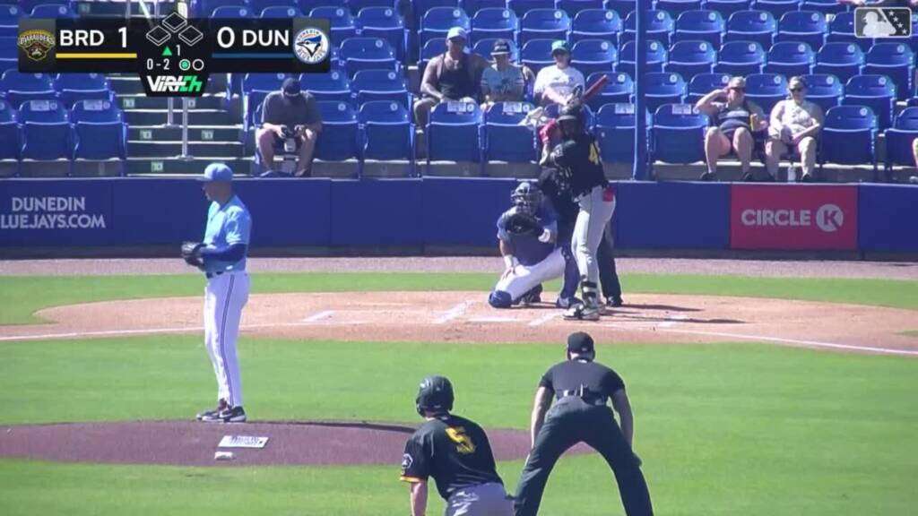 Blue Jays: Patrick Corbin off to a strong start in the minors