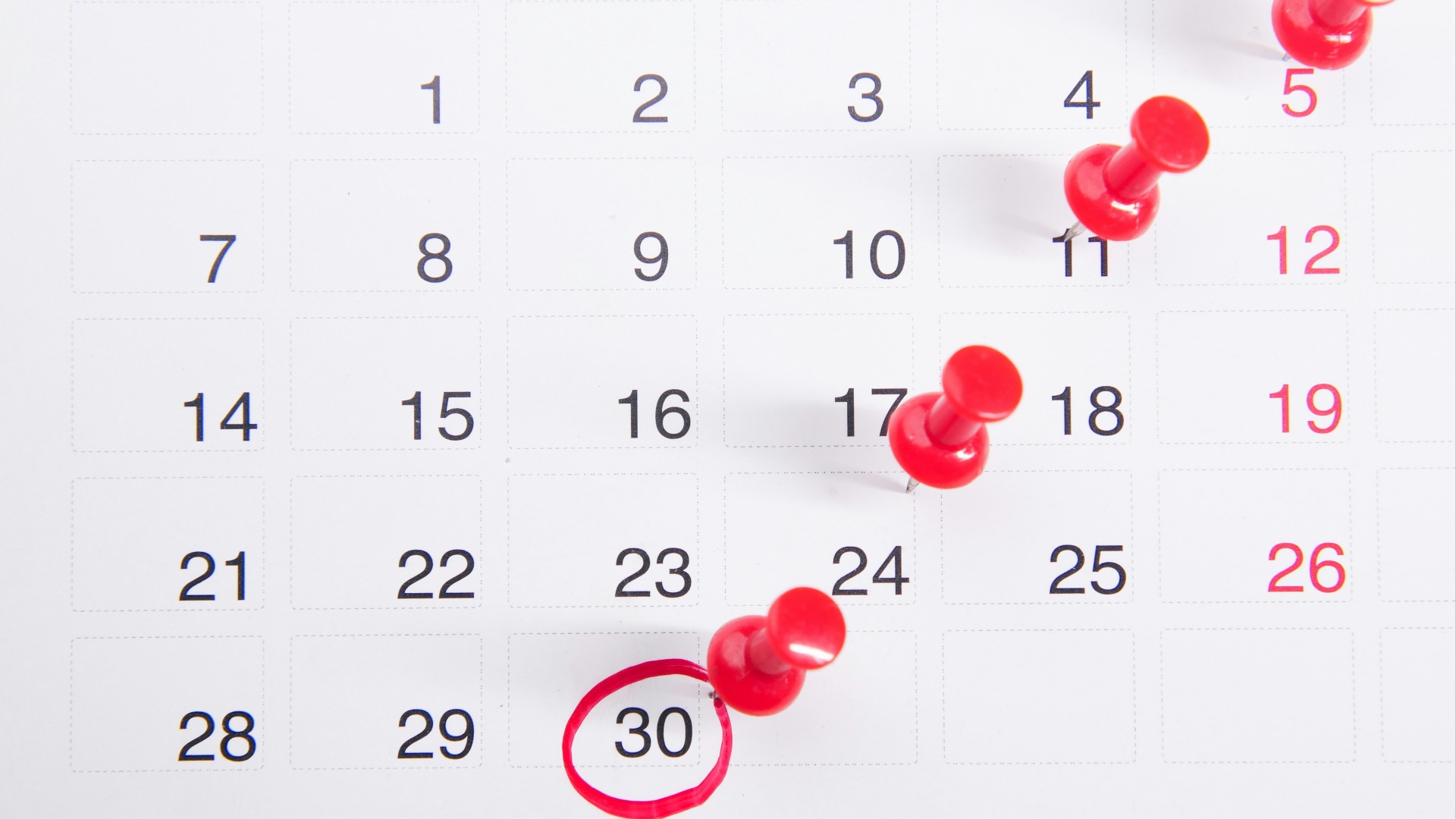 7. Des cycles qui deviennent soudainement beaucoup plus irréguliers