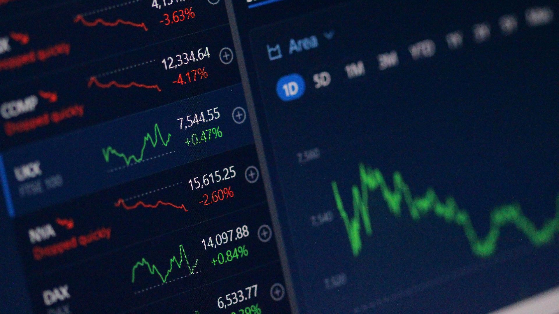 3. La hausse des taux d'intérêt a entraîné une augmentation des coûts de financement