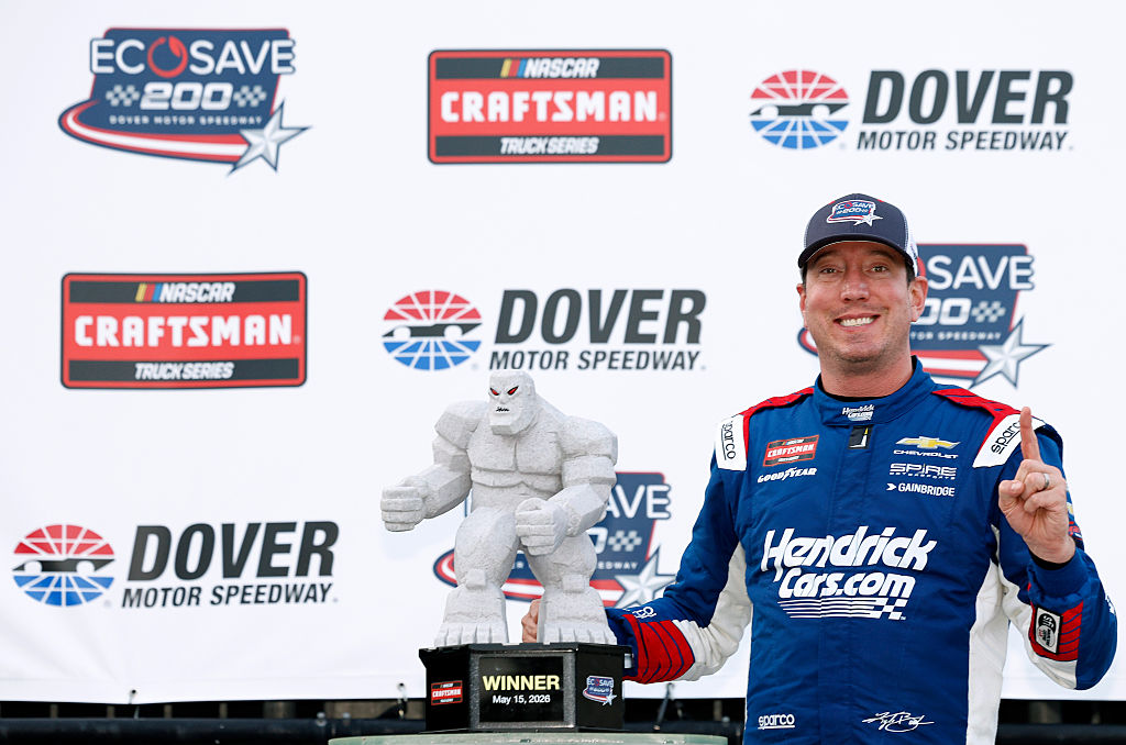 Kyle Busch