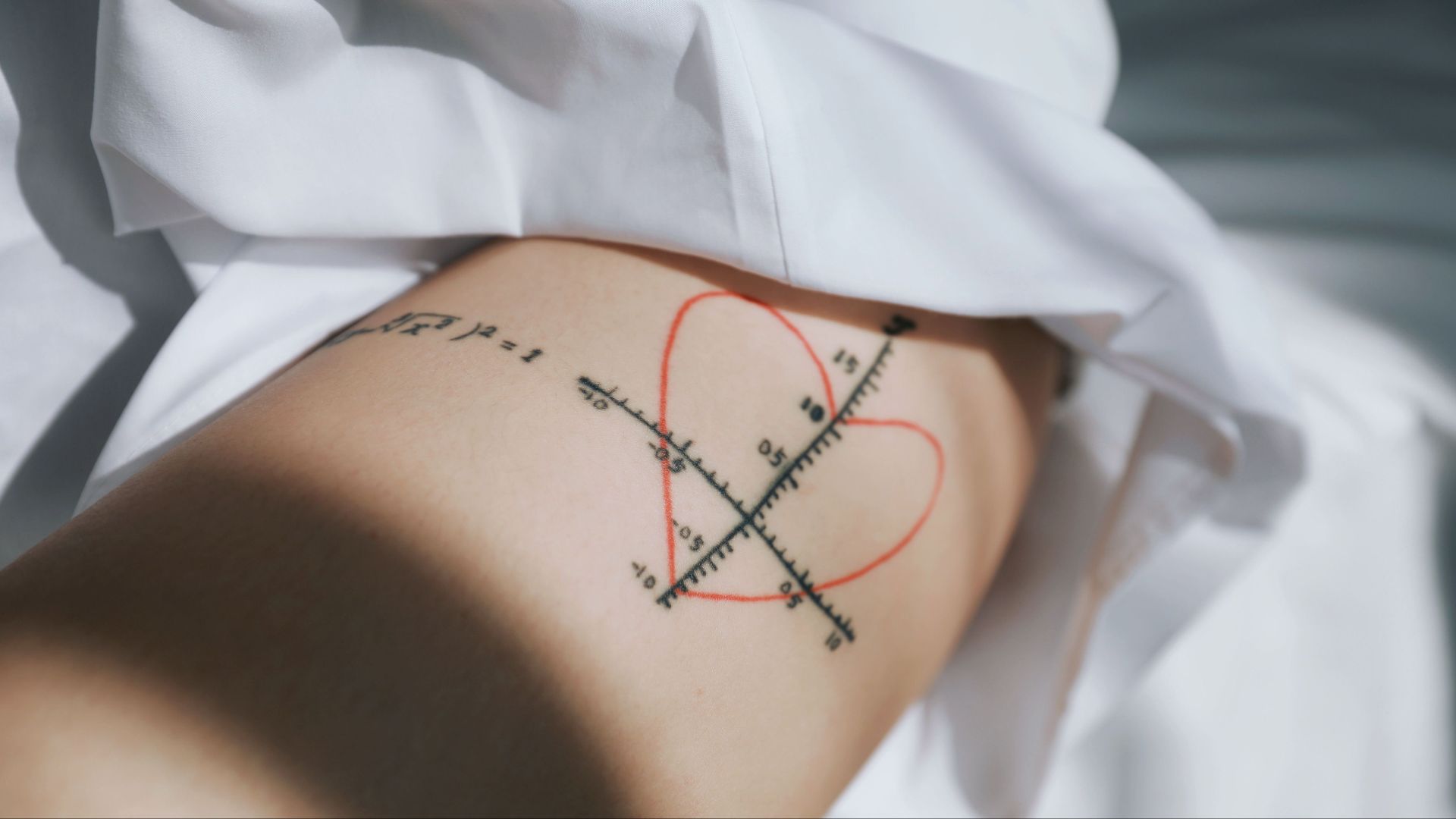 1. Le tatouage « Coordonnées »