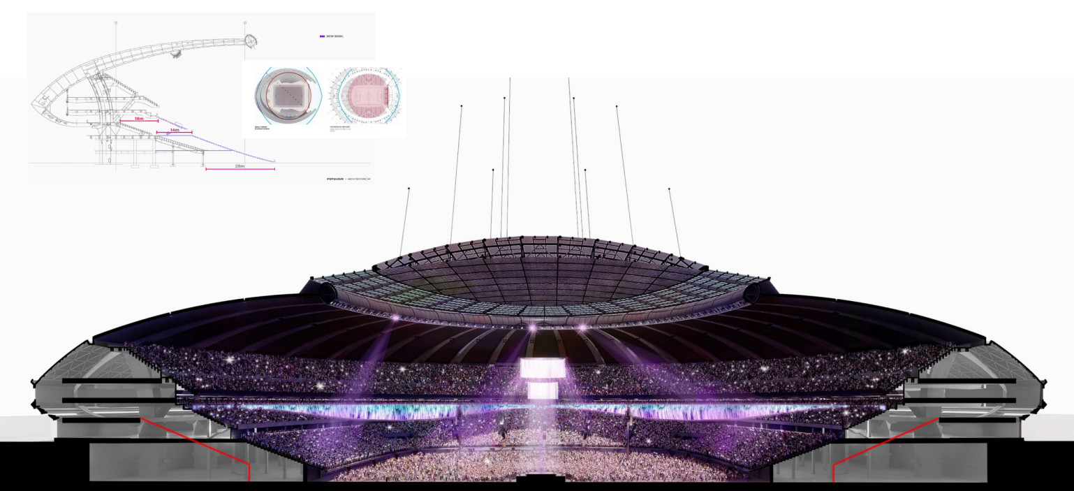 EXCLUSIVE! Olympic Stadium: Encouraging Signs for Interior Renovations