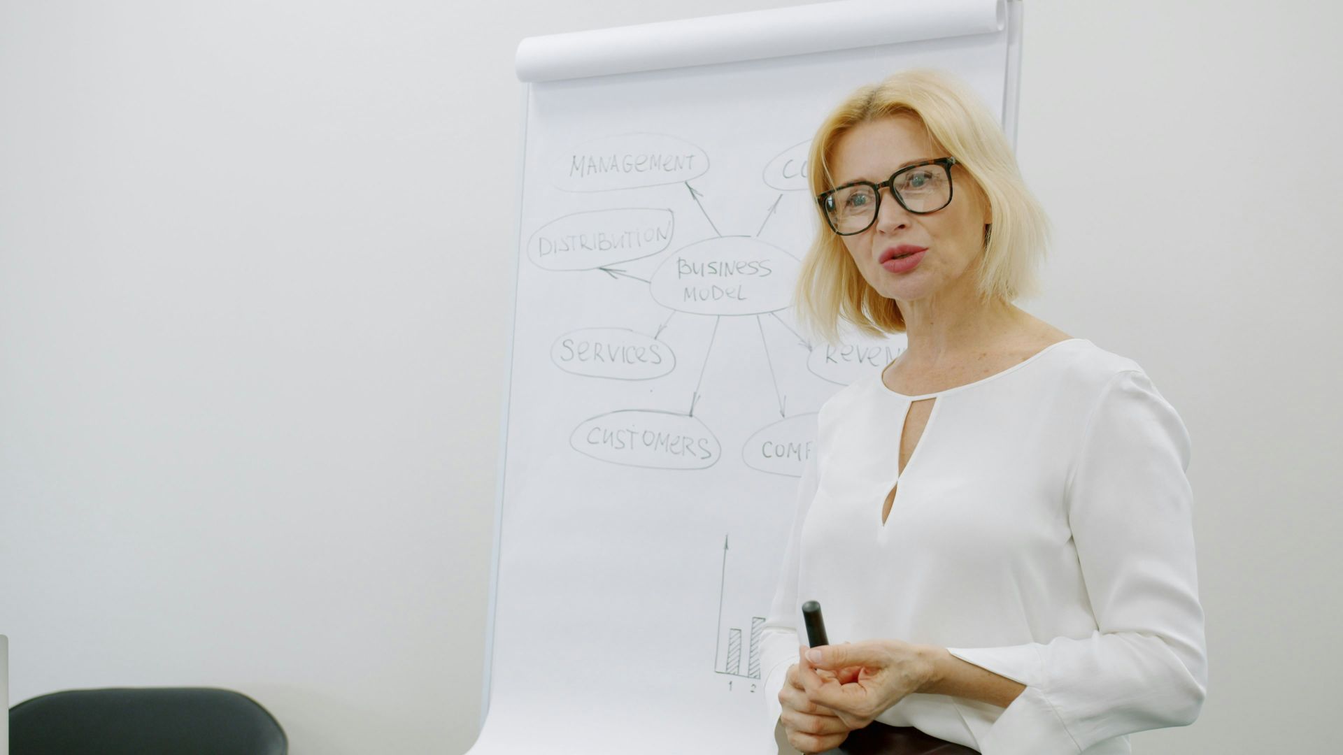 6. Les priorités qui comptent pour elle