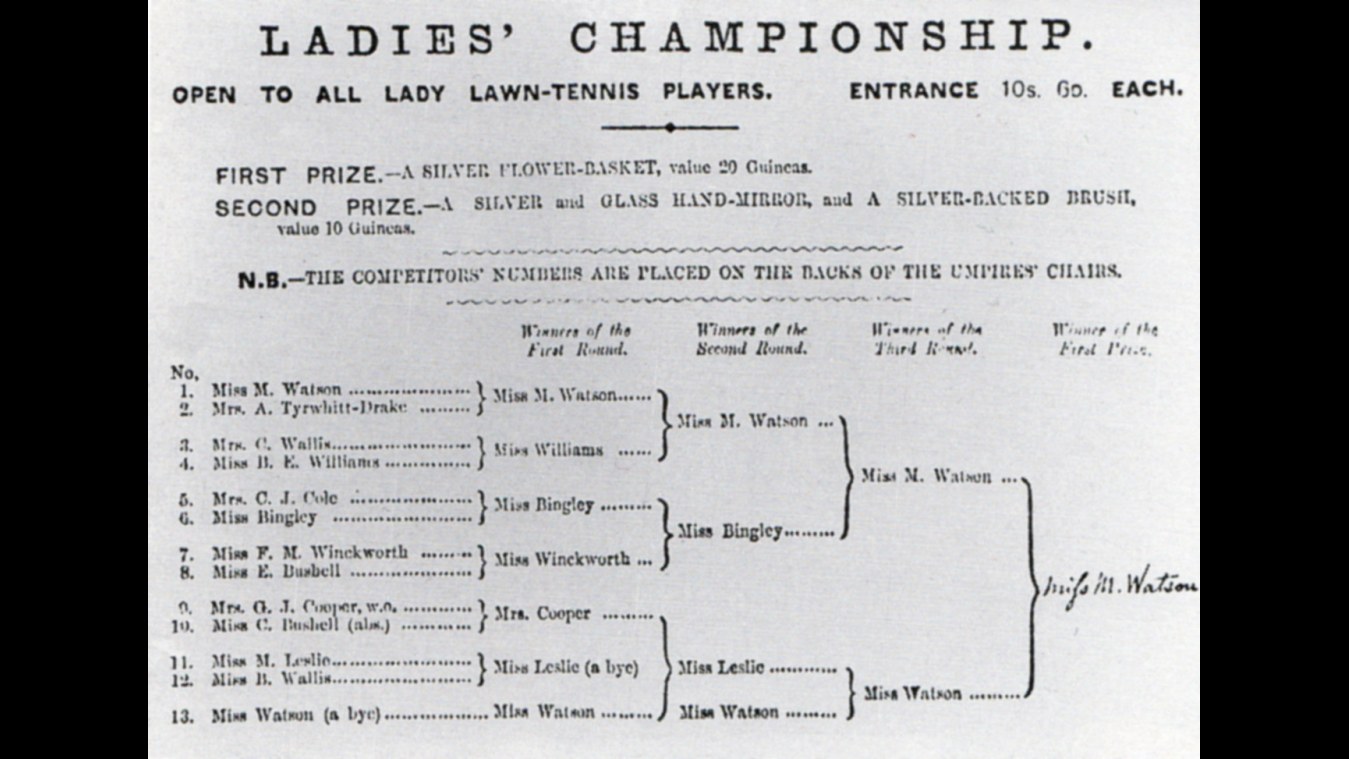 3. Le tennis a fait son apparition, et les femmes y jouaient en corset