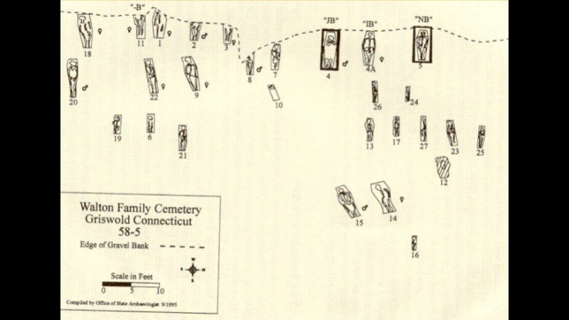 8. Connecticut's 'Vampire' Was A Farmer With Tuberculosis