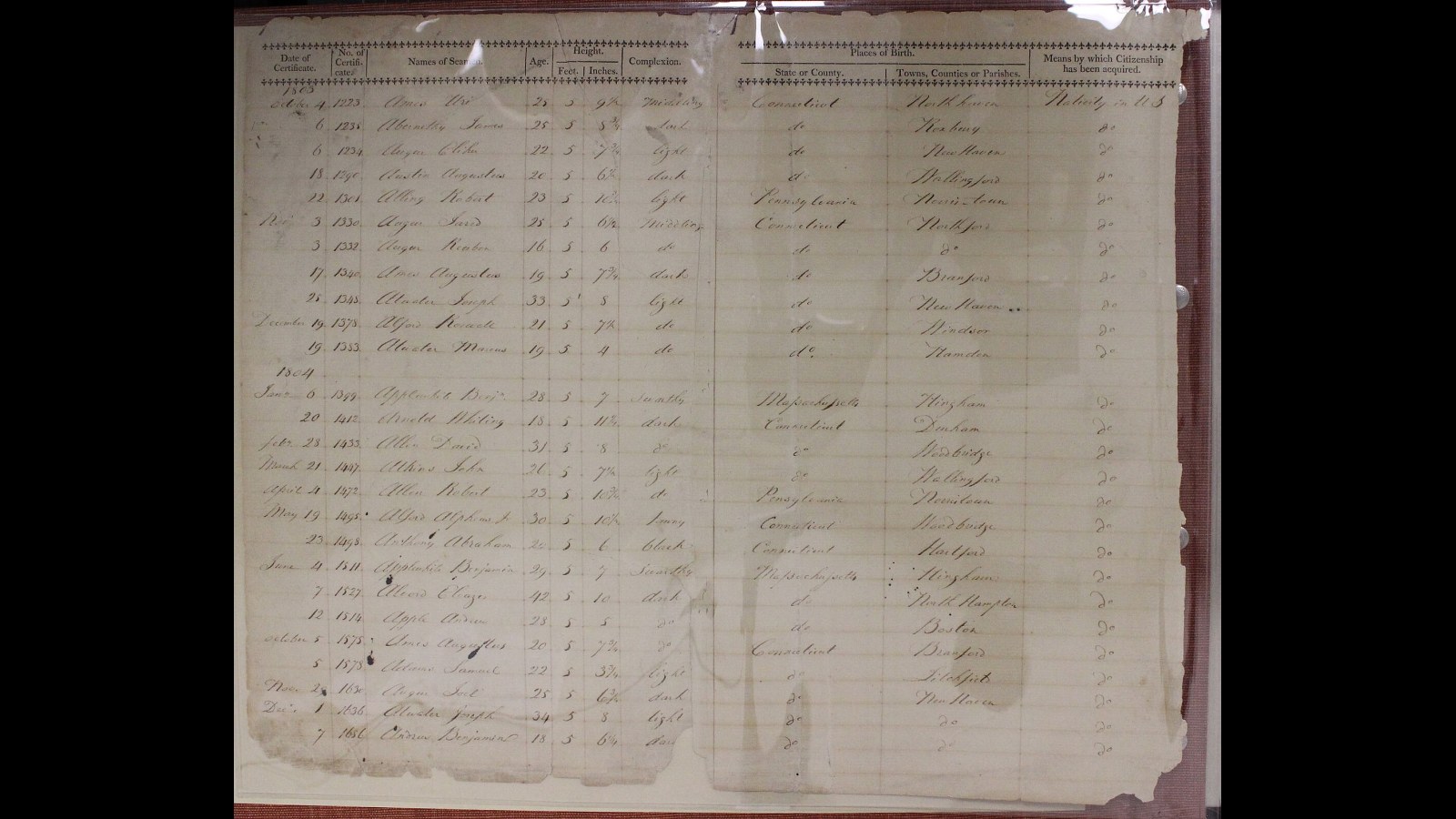 18. British Officers Tore Up American Sailors' Citizenship Papers At Sea