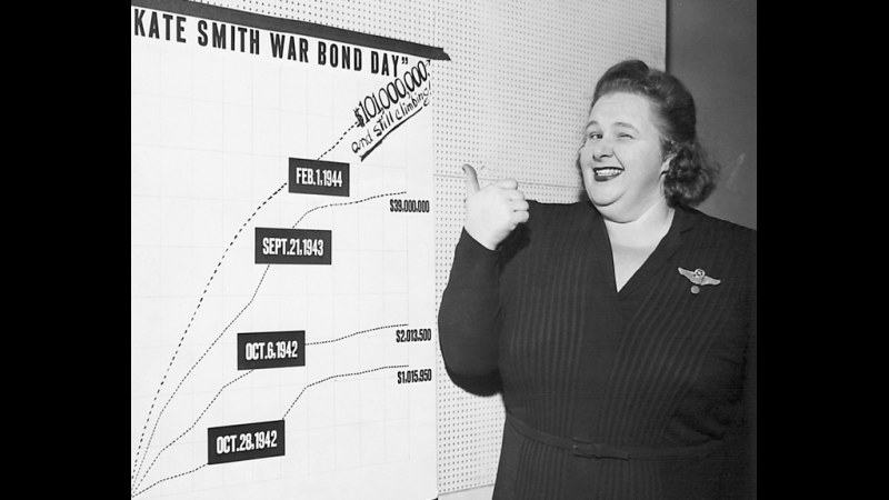 7. La collecte de fonds organisée par Kate Smith a permis de récolter 39 millions de dollars en une seule journée
