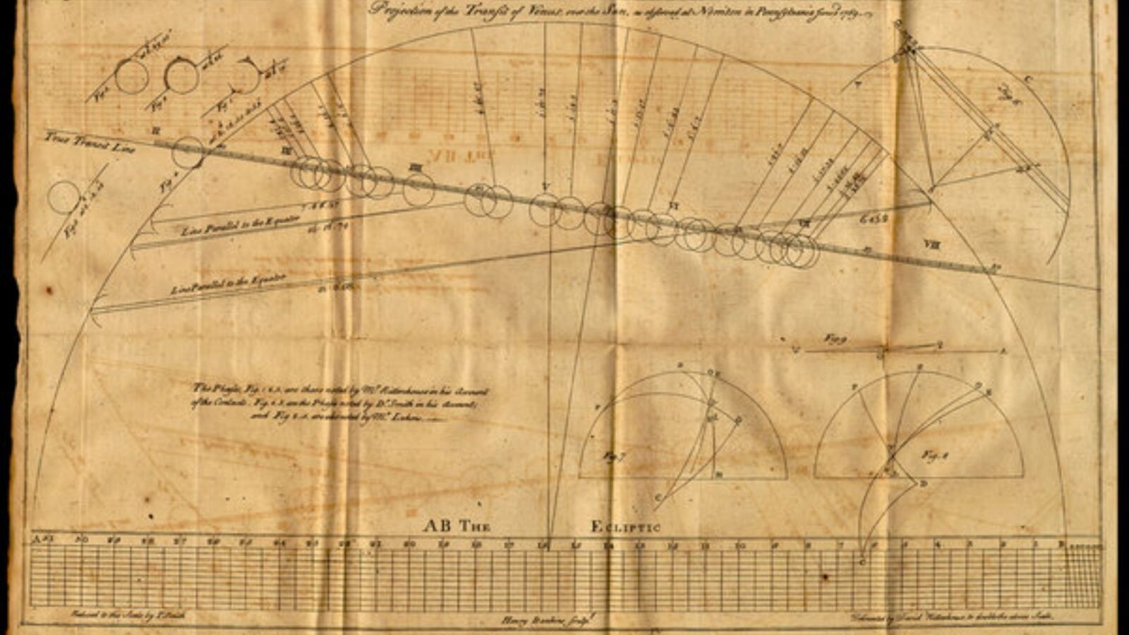 9. He Watched The Transit Of Venus From His Own Observatory
