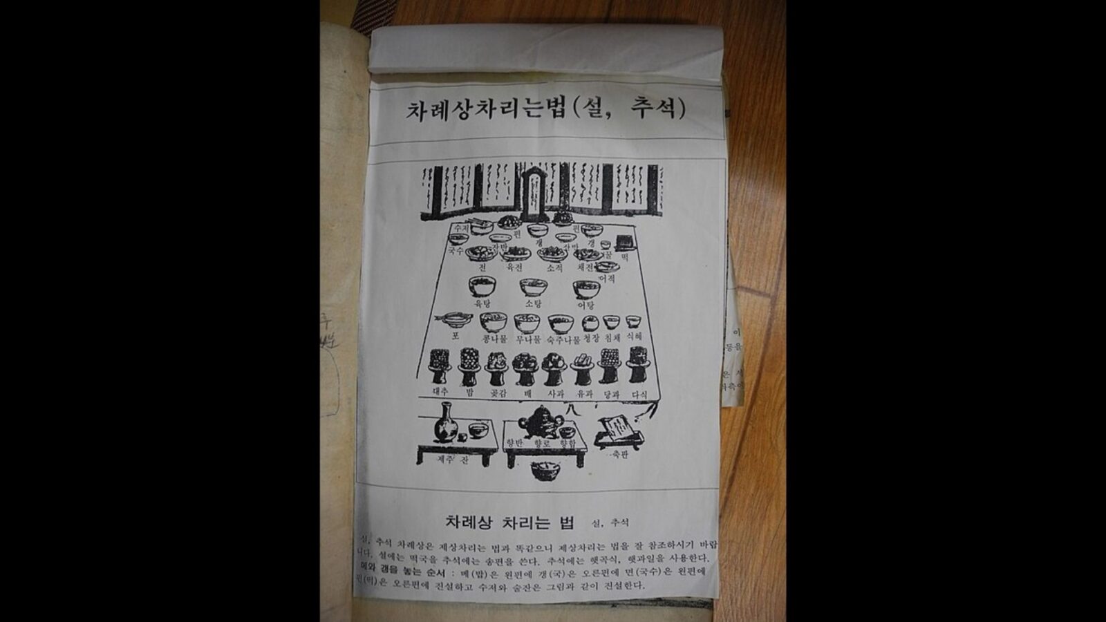 9. Chuseok : la fête des récoltes en Corée, associée aux rites ancestraux