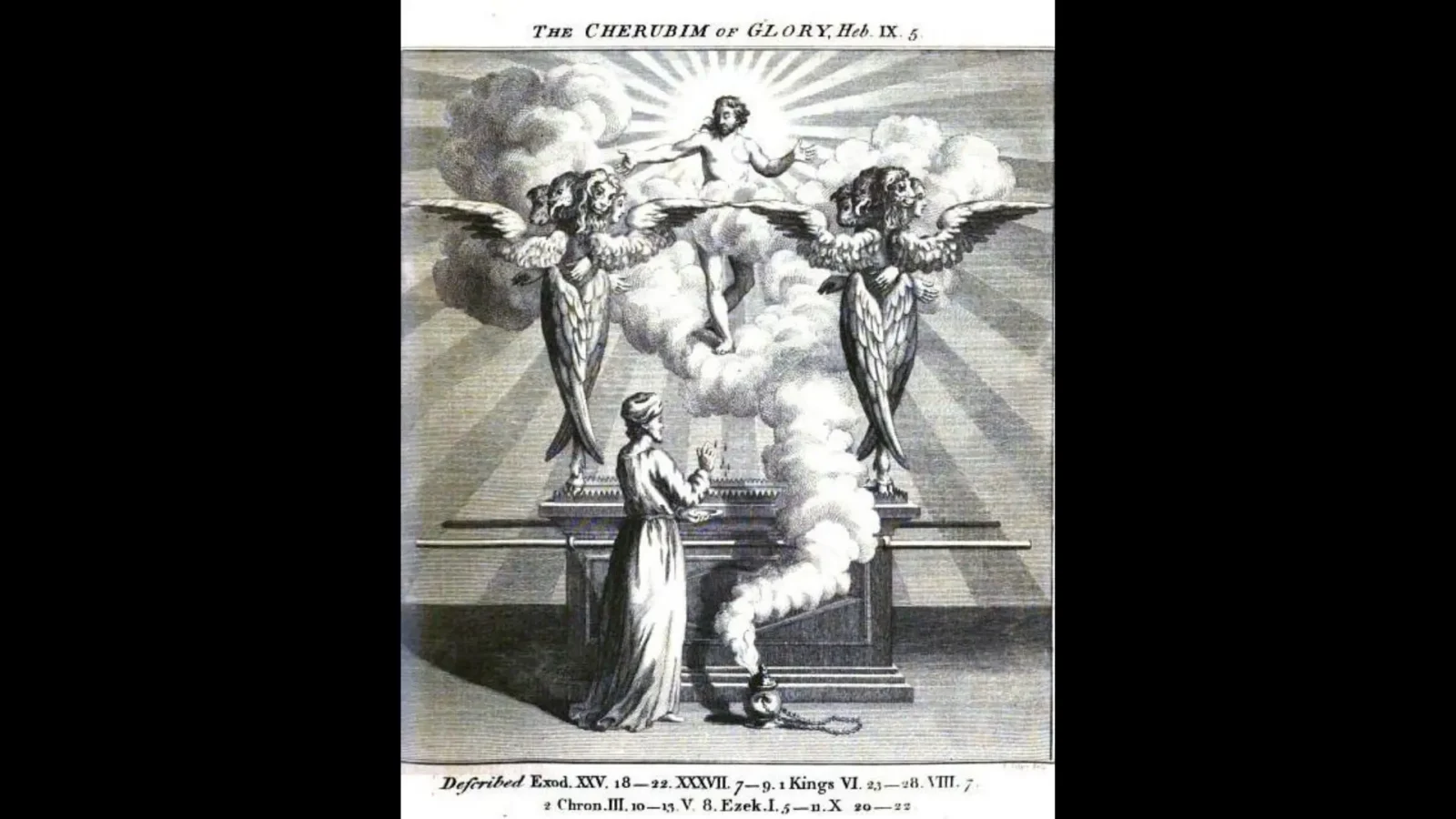 1. Cherubim In Ezekiel Have Four Faces, Not Baby Cheeks